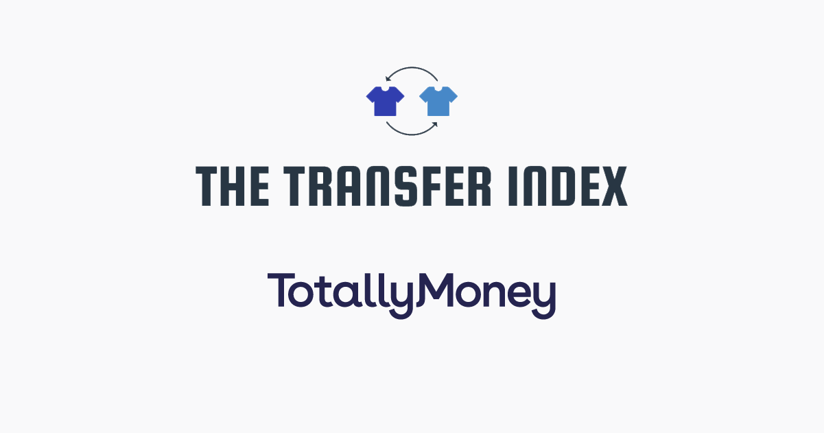 www.totallymoney.com