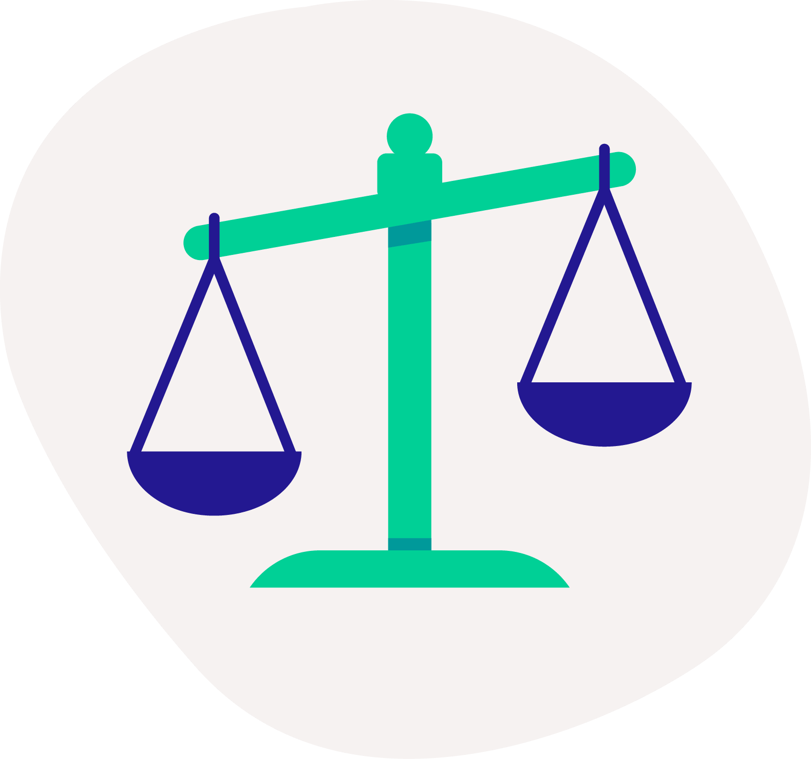 Scales