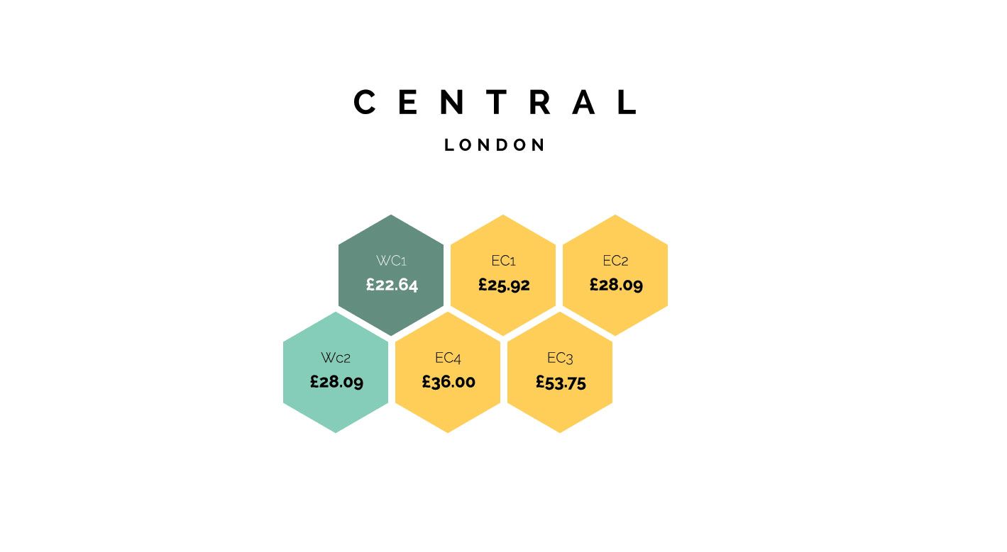 Map of London postcodes and the minimum hourly wage needed to afford a one-bed rental