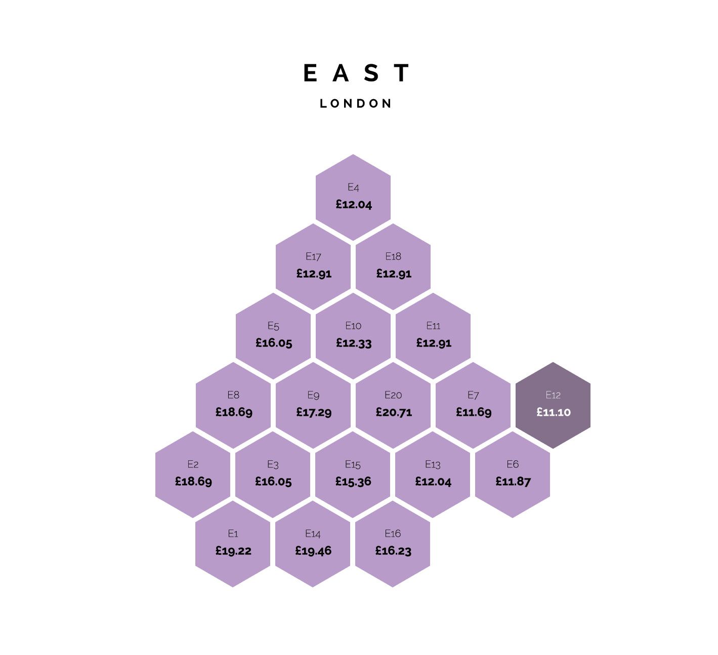 Map of London postcodes and the minimum hourly wage needed to afford a one-bed rental