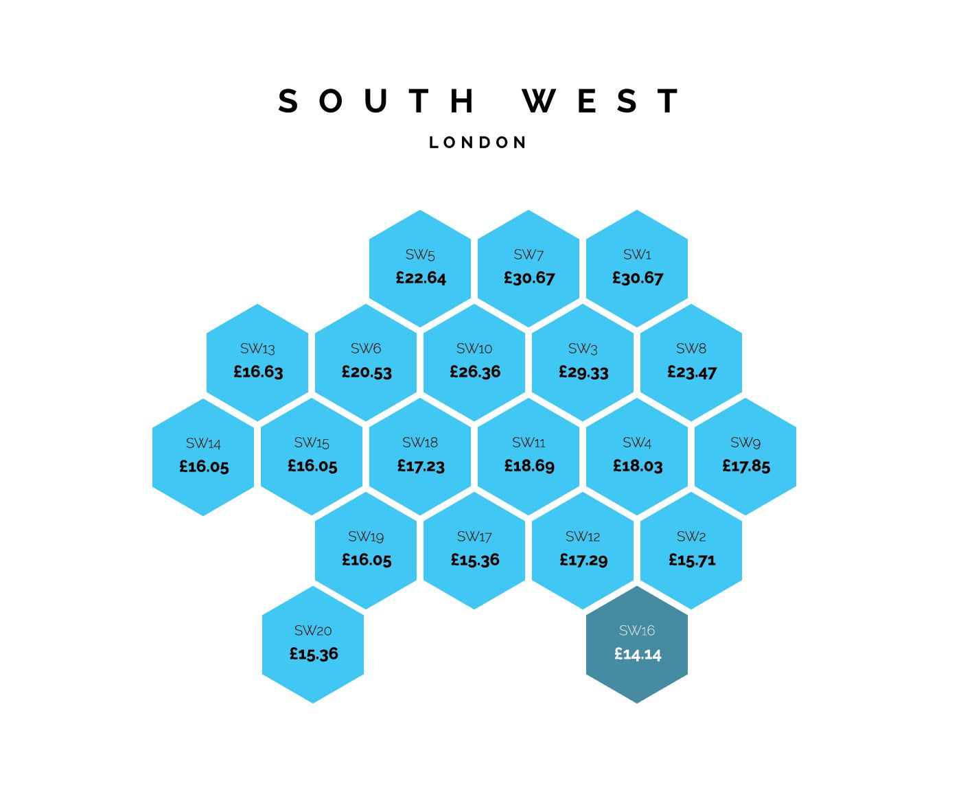 Map of London postcodes and the minimum hourly wage needed to afford a one-bed rental