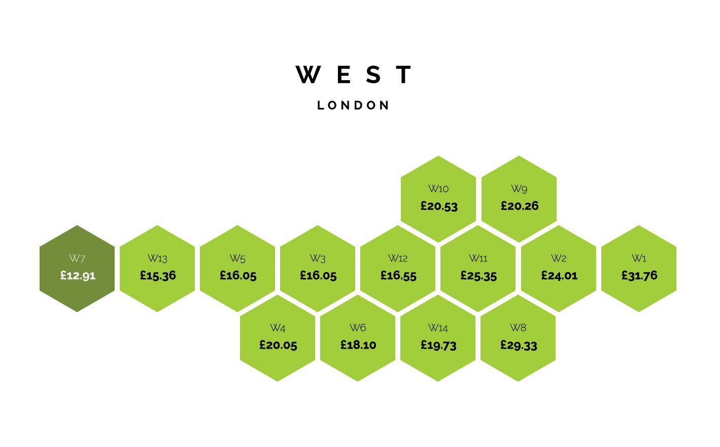 Map of London postcodes and the minimum hourly wage needed to afford a one-bed rental