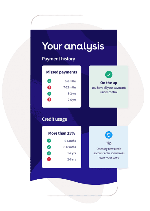 Improve your credit score